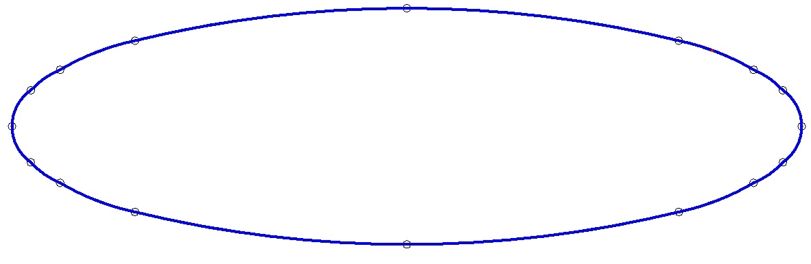 Adaptive Subdivision