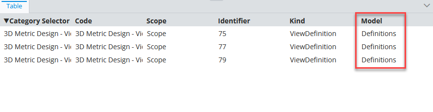 Example when doing normal property select