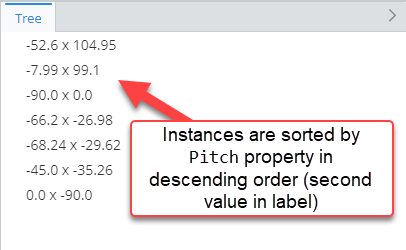 Example of using isPolymorphic attribute